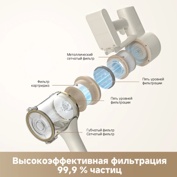 Пылесос ручной Trouver S3 Detect Aqua 350Вт золотистый/серый Пылесос ручной Trouver S3 Detect Aqua 350Вт золотистый/серый