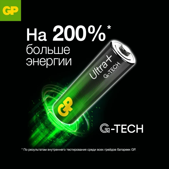 Батарея GP Ultra Plus Alkaline 15AUPA21-2CRSB4 AA (4шт) блистер Батарея GP Ultra Plus Alkaline 15AUPA21-2CRSB4 AA (4шт) блистер
