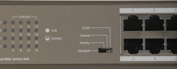 Коммутатор Tenda TEF1118P-16-150W (L2) 16x100Мбит/с 2x1Гбит/с 1SFP 16PoE 130W неуправляемый