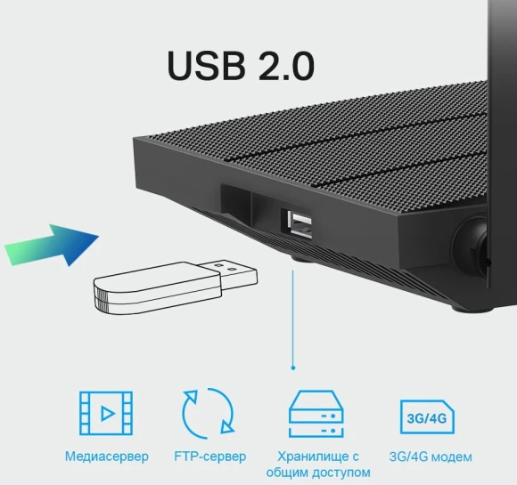 Роутер беспроводной TP-Link Archer C6U AC1200 10/100/1000BASE-TX черный Роутер беспроводной TP-Link Archer C6U AC1200 10/100/1000BASE-TX черный