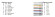Патч-корд Lanmaster TWT-45-45-3.0-BL UTP RJ-45 вил.-вилка RJ-45 кат.5E 3м синий ПВХ (уп.:1шт) Патч-корд Lanmaster TWT-45-45-3.0-BL UTP RJ-45 вил.-вилка RJ-45 кат.5E 3м синий ПВХ (уп.:1шт)