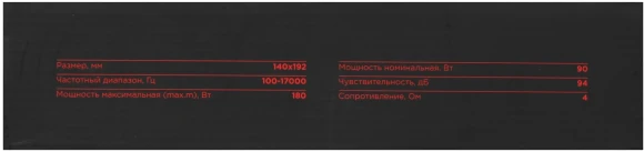 Колонки автомобильные Ural Молот АС-М57 (без решетки) 180Вт 93дБ 4Ом 13x18см (5x7дюйм) (ком.:2кол.) широкополосные однополосные Колонки автомобильные Ural Молот АС-М57 (без решетки) 180Вт 93дБ 4Ом 13x18см (5x7дюйм) (ком.:2кол.) широкополосные однополосные