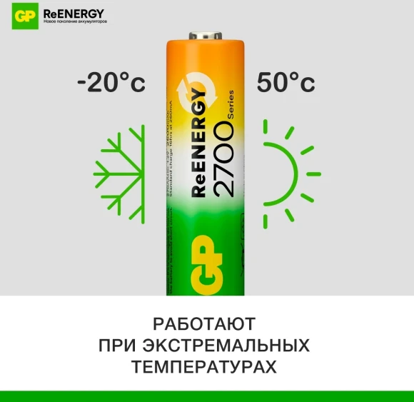 Аккумулятор GP 270AAHC3/1RGY-2CRCB4 32/320 AA NiMH 2700mAh (промо:3+1) (4шт)