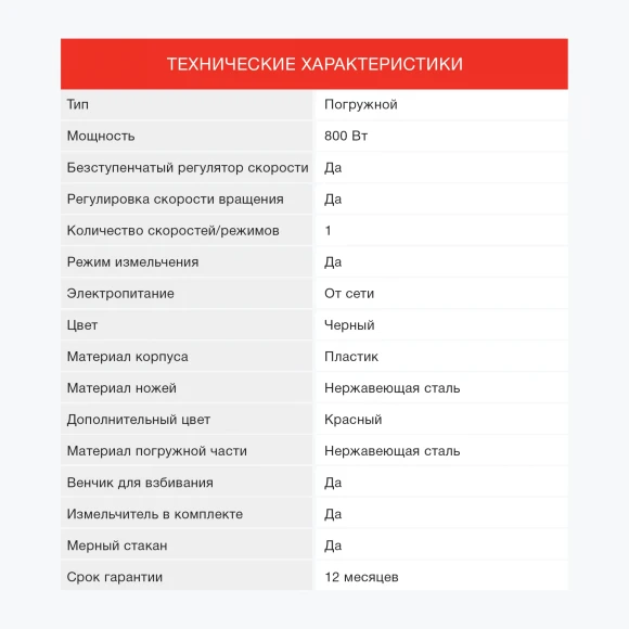 Блендер погружной Starwind SBP3432b 800Вт черный/красный Блендер погружной Starwind SBP3432b 800Вт черный/красный