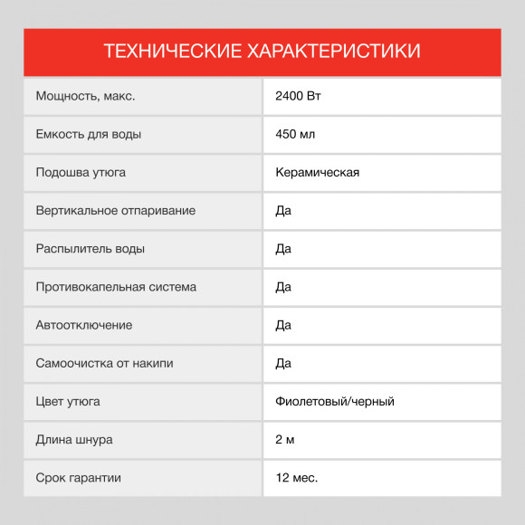 Утюг Starwind SIR7927 2400Вт фиолетовый/черный