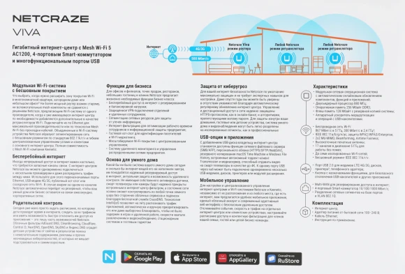 Роутер беспроводной Keenetic Netcraze Viva (NC-1913) AC1200 10/100/1000BASE-TX/4G ready белый