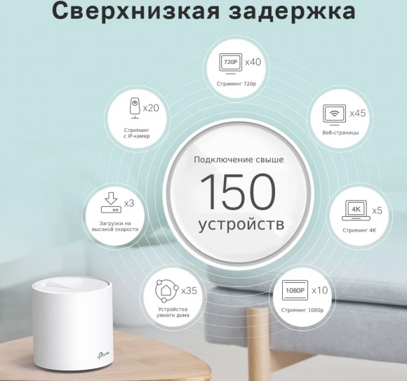 Бесшовный Mesh роутер TP-Link Deco X60(2-Pack) AX5400 10/100/1000BASE-TX белый (упак.:2шт)