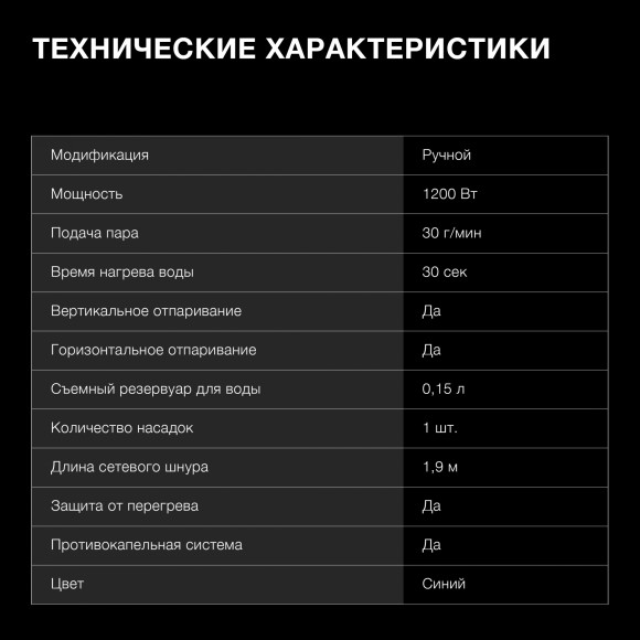 Отпариватель ручной Hyundai H-HS02456 1200Вт синий Отпариватель ручной Hyundai H-HS02456 1200Вт синий