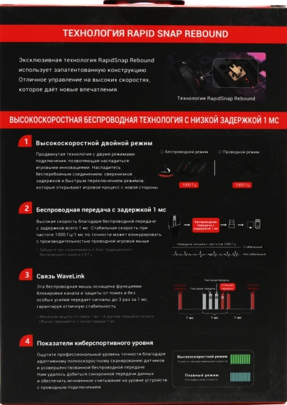 Мышь A4Tech Bloody R36 Ultra черный оптическая 12000dpi беспров. USB 7but Мышь A4Tech Bloody R36 Ultra черный оптическая 12000dpi беспров. USB 7but