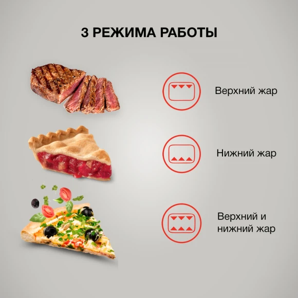 Мини-печь Starwind SMO2043 18л. 1200Вт черный Мини-печь Starwind SMO2043 18л. 1200Вт черный