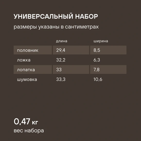 Набор аксессуаров Rondell Schick RD-2089 черный/стальной наб.:4предм. упак.:подарочная коробка