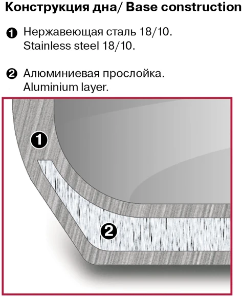 Ковш Rondell Solo RDS-1601 1.3л. d=16см (с крышкой) стальной