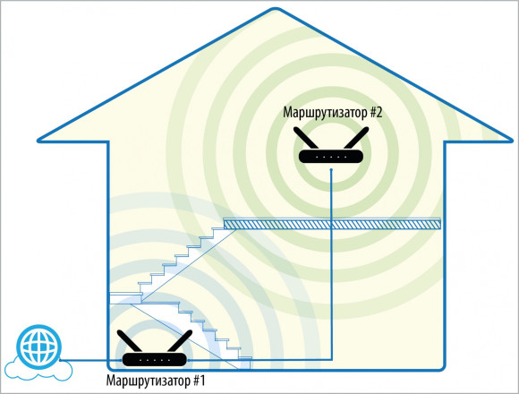 Роутер беспроводной D-Link DIR-1260/RU/R1A AC1200 10/100/1000BASE-TX/4G ready черный