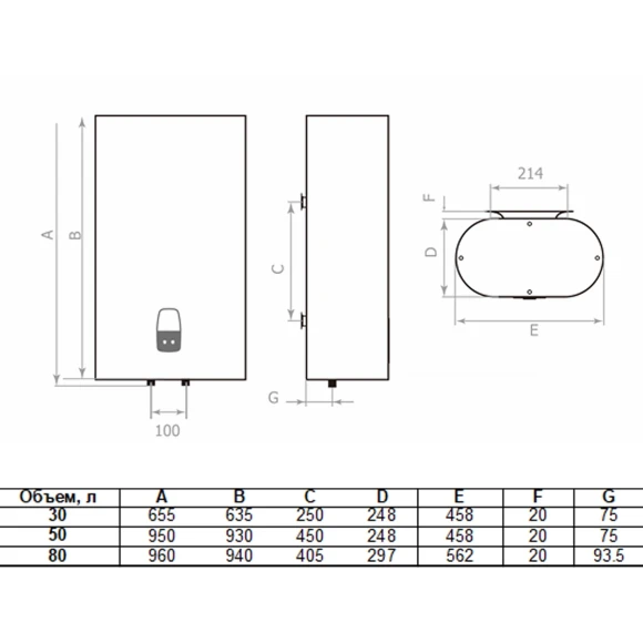 Водонагреватель Timberk Lotta T-WSE80-FS1D-V 2кВт 80л электрический настенный/белый Водонагреватель Timberk Lotta T-WSE80-FS1D-V 2кВт 80л электрический настенный/белый