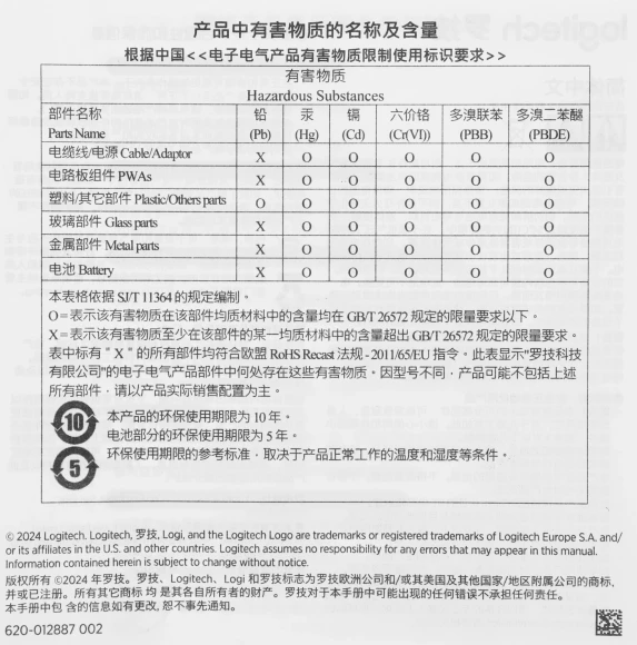 Клавиатура Logitech K860 черный USB беспроводная BT Multimedia Ergo (подставка для запястий) (920-010359)