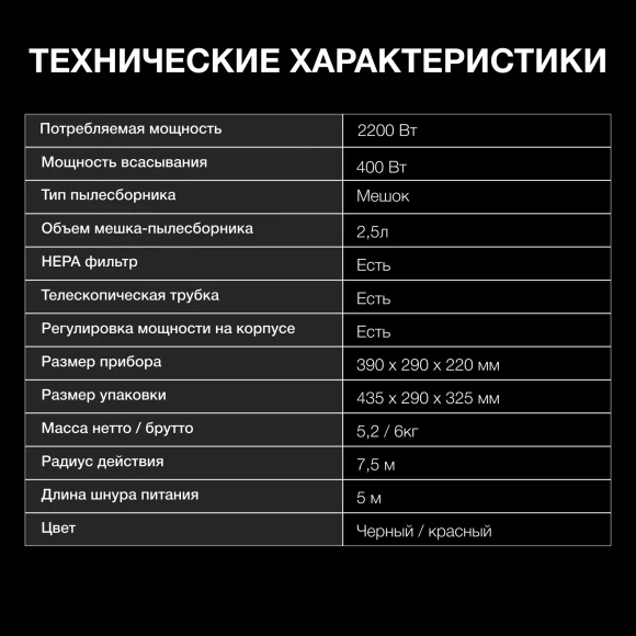 Пылесос Hyundai HYV-B4995 2220Вт черный/красный (в компл.:1мешок) Пылесос Hyundai HYV-B4995 2220Вт черный/красный (в компл.:1мешок)