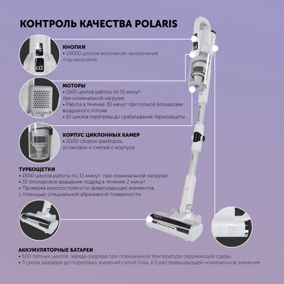 Пылесос Polaris IQ Home PVCS 4070 600Вт белый Пылесос Polaris IQ Home PVCS 4070 600Вт белый