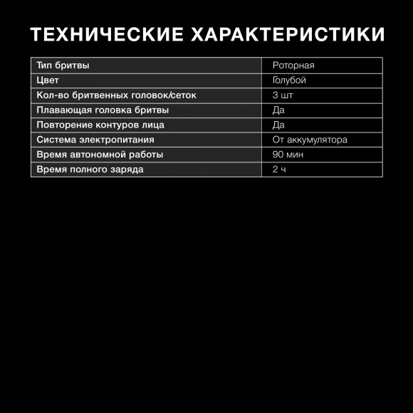 Бритва роторная Hyundai H-SH8089 реж.эл.:3 питан.:аккум. голубой/черный Бритва роторная Hyundai H-SH8089 реж.эл.:3 питан.:аккум. голубой/черный