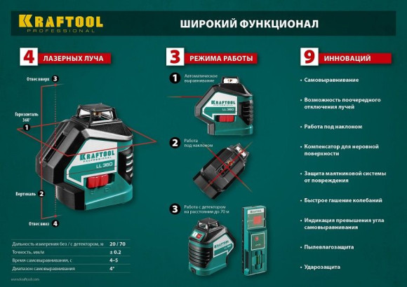 Нивелир лазерн. Kraftool 34645-2 цв.луч. красный