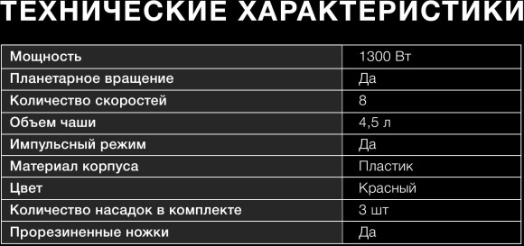 Миксер планетарный Hyundai HYM-S6451 1300Вт красный Миксер планетарный Hyundai HYM-S6451 1300Вт красный