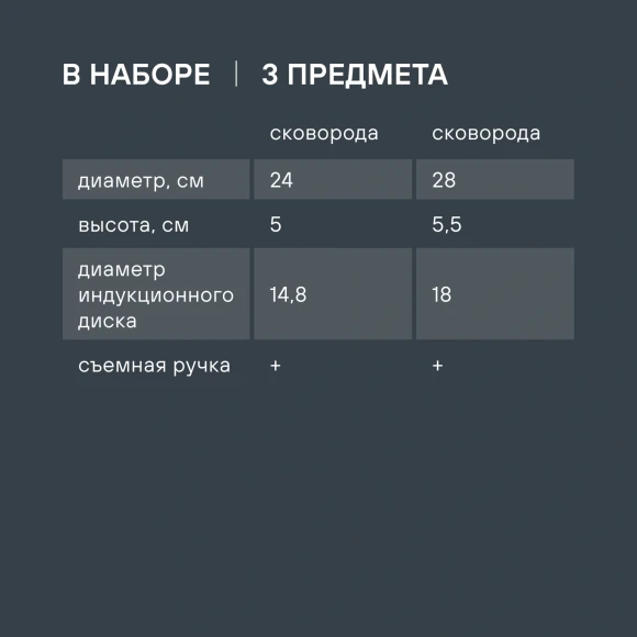 Набор сковород Rondell Kortado RDA-1788 3 предмета