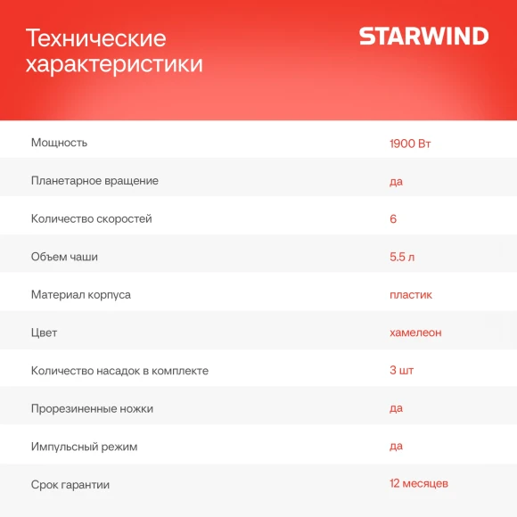 Миксер планетарный Starwind SPM7166 1900Вт хамелеон Миксер планетарный Starwind SPM7166 1900Вт хамелеон