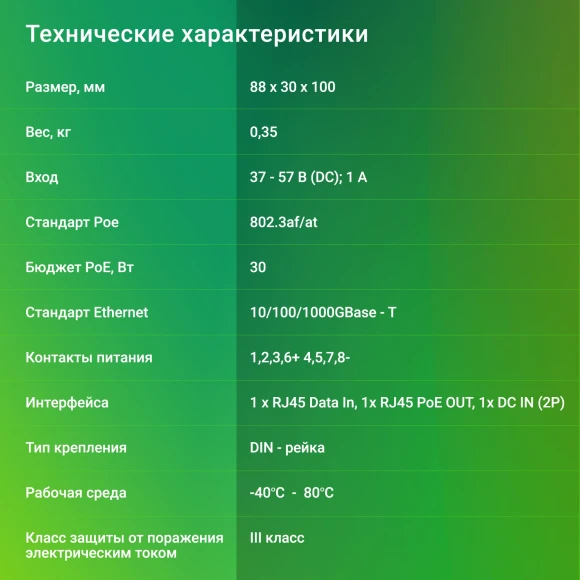 Инжектор PoE Digma DNP30W48GDXM 10/100/1000BASE-T 30Вт 37-57В(DC) Инжектор PoE Digma DNP30W48GDXM 10/100/1000BASE-T 30Вт 37-57В(DC)