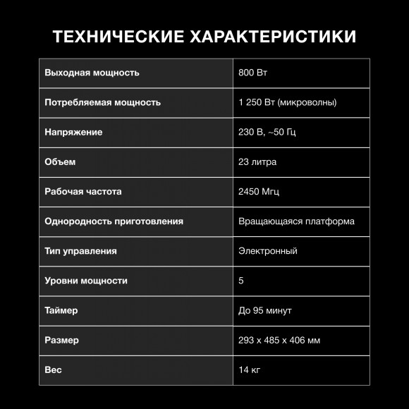 Микроволновая Печь Hyundai HYM-D3007 23л. 800Вт белый Микроволновая Печь Hyundai HYM-D3007 23л. 800Вт белый