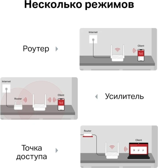 Роутер беспроводной Mercusys MR20 AC750 10/100BASE-TX белый