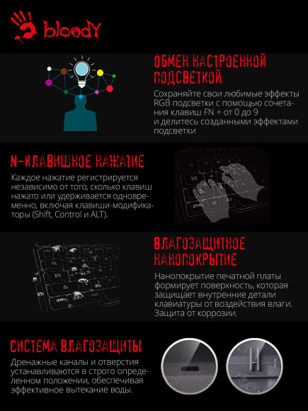 Клавиатура A4Tech B865R механическая серый/черный USB for gamer LED кабель 1.8м