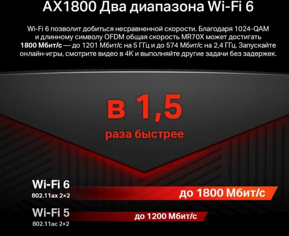 Роутер беспроводной Mercusys MR70X AX1800 10/100/1000BASE-TX черный Роутер беспроводной Mercusys MR70X AX1800 10/100/1000BASE-TX черный