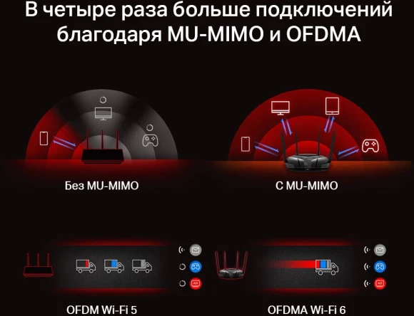 Роутер беспроводной Mercusys MR70X AX1800 10/100/1000BASE-TX черный Роутер беспроводной Mercusys MR70X AX1800 10/100/1000BASE-TX черный