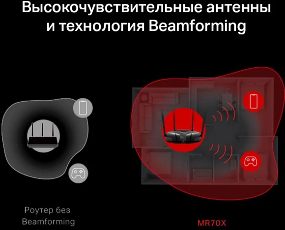 Роутер беспроводной Mercusys MR70X AX1800 10/100/1000BASE-TX черный Роутер беспроводной Mercusys MR70X AX1800 10/100/1000BASE-TX черный