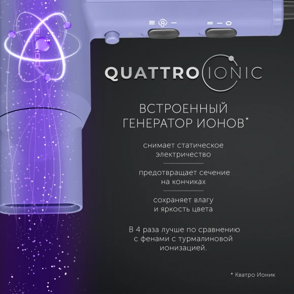 Фен Polaris PHD 2044Ti 1900Вт лавандовый Фен Polaris PHD 2044Ti 1900Вт лавандовый