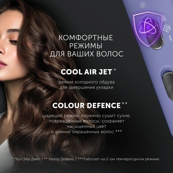 Фен Polaris PHD 2044Ti 1900Вт лавандовый Фен Polaris PHD 2044Ti 1900Вт лавандовый