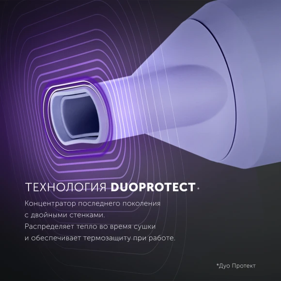 Фен Polaris PHD 2044Ti 1900Вт лавандовый Фен Polaris PHD 2044Ti 1900Вт лавандовый