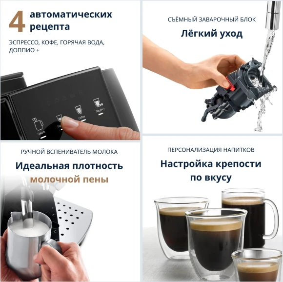 Кофемашина Delonghi Magnifica Start ECAM220.21.B 1450Вт черный Кофемашина Delonghi Magnifica Start ECAM220.21.B 1450Вт черный