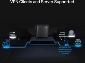 Роутер беспроводной TP-Link Archer AX80(EU) AX6000 100/1000/2500BASE-T черный Роутер беспроводной TP-Link Archer AX80(EU) AX6000 100/1000/2500BASE-T черный
