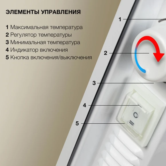 Конвектор Starwind SHV5010 1000Вт белый Конвектор Starwind SHV5010 1000Вт белый