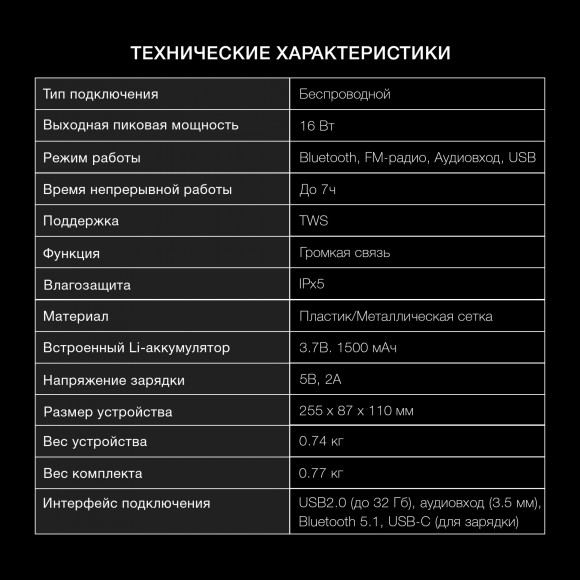 Колонка порт. Hyundai H-PS1020 черный 16W 2.0 BT 10м 1500mAh Колонка порт. Hyundai H-PS1020 черный 16W 2.0 BT 10м 1500mAh