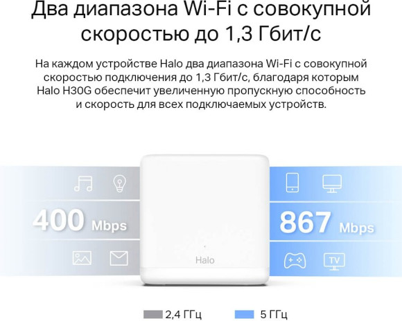 Бесшовный Mesh роутер Mercusys Halo H30G (HALO H30G(2-PACK)) AC1300 10/100/1000BASE-TX белый (упак.:2шт) Бесшовный Mesh роутер Mercusys Halo H30G (HALO H30G(2-PACK)) AC1300 10/100/1000BASE-TX белый (упак.:2шт)