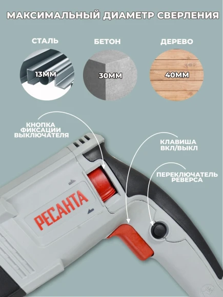 Перфоратор Ресанта П-30-900К патрон:SDS-plus уд.:4.3Дж 900Вт (кейс в комплекте)