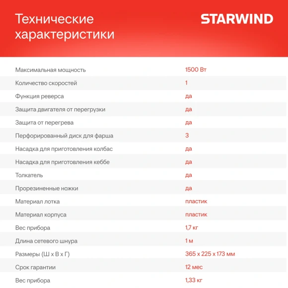Мясорубка Starwind SMG3120 1500Вт белый