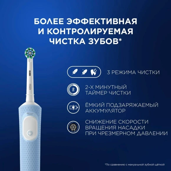 Зубная щетка электрическая Oral-B Vitality Pro голубой