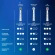 Зубная щетка электрическая Oral-B Vitality Pro голубой