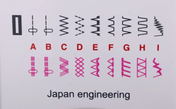Швейная машина Janome Sew Line 500s белый