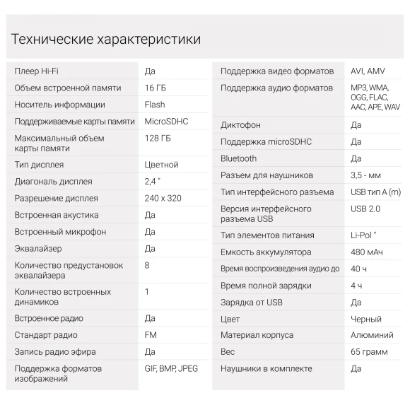 Плеер Hi-Fi Flash Digma Y4 BT 16Gb черный/2.4"/FM/microSDHC Плеер Hi-Fi Flash Digma Y4 BT 16Gb черный/2.4"/FM/microSDHC