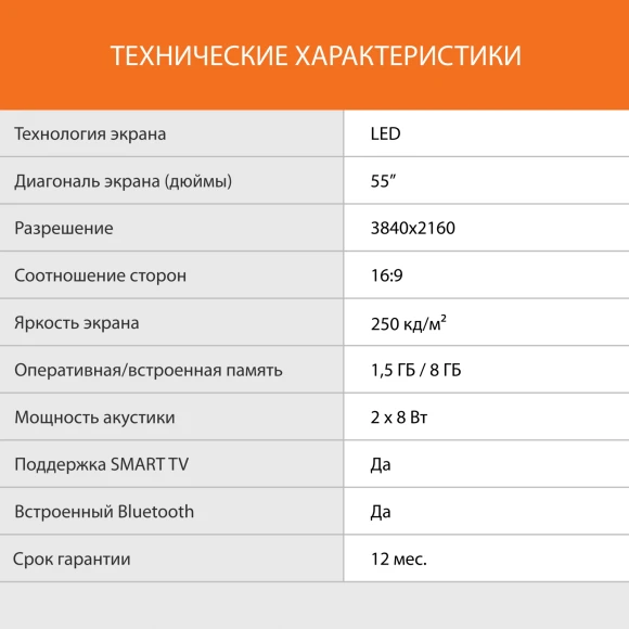 Телевизор LED SunWind 55" SUN-LED55XU401 Яндекс.ТВ Frameless черный 4K Ultra HD 60Hz DVB-T DVB-T2 DVB-C DVB-S DVB-S2 USB WiFi Smart TV