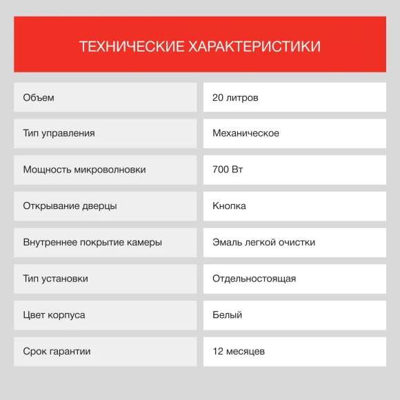 Микроволновая Печь Starwind SMW3820 20л. 700Вт белый Микроволновая Печь Starwind SMW3820 20л. 700Вт белый