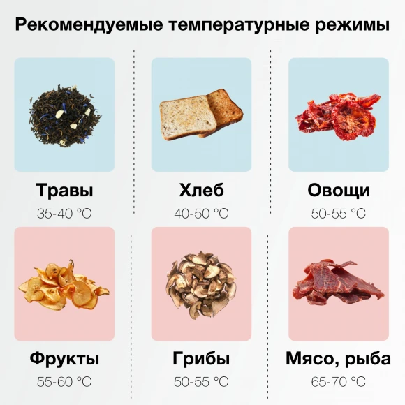 Сушка для фруктов и овощей Hyundai HYFD-1803 27под. 700Вт черный Сушка для фруктов и овощей Hyundai HYFD-1803 27под. 700Вт черный